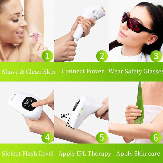 CITTA IPL Hair Removal Device - Permanent, for Men and Women, Full Body Use